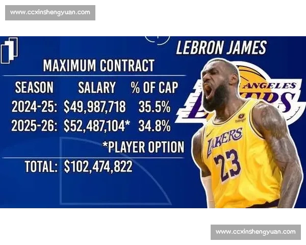 詹姆斯或签两年顶薪续约湖人！父子三人同台历史性时刻进入倒计时