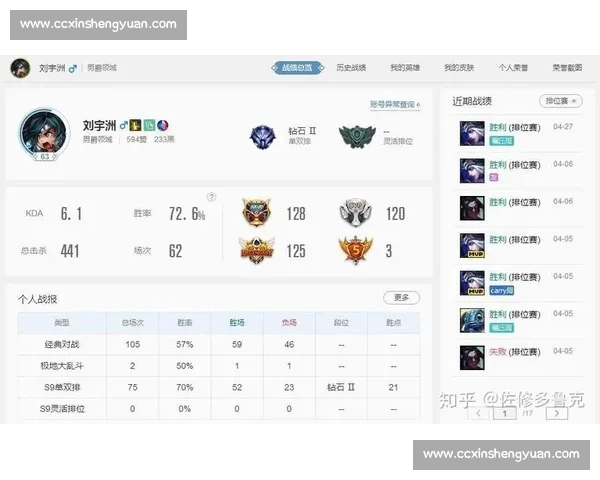 全球电竞官方排名背后的秘密,是天赋还是汗水 全球电竞官方排名背后的秘密,是天赋还是汗水