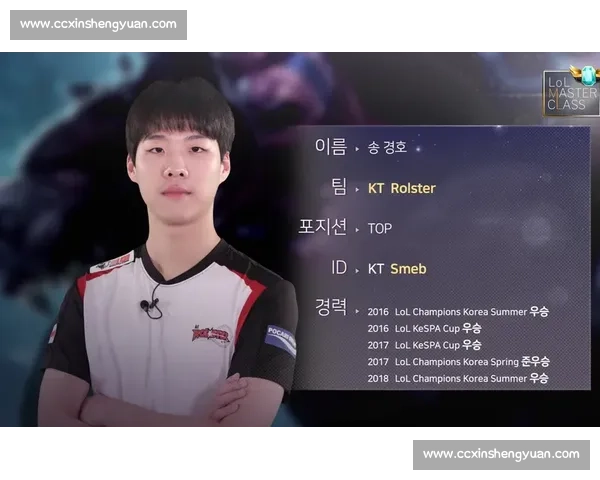 数据说话！英雄联盟TOP选手实力榜，看完直呼过瘾！