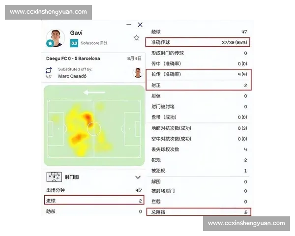 残酷统计！2026世界杯射门次数背后，隐藏着怎样的战术博弈