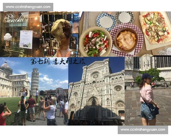 北京→米兰：六天五夜的商务与文化之旅