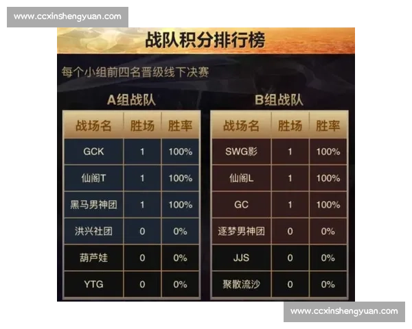 争议与荣耀！非洲电竞冠军榜引发玩家热议