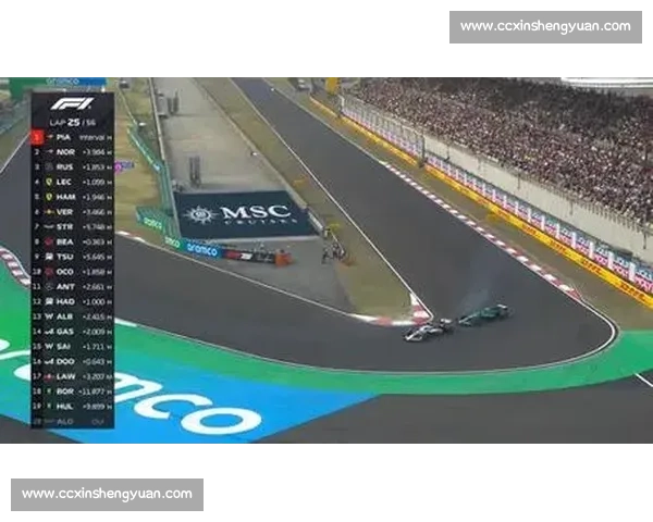 心跳加速!盘点F1赛道上那些令人窒息的超车点! 心跳加速!盘点F1赛道上那些令人窒息的超车点!