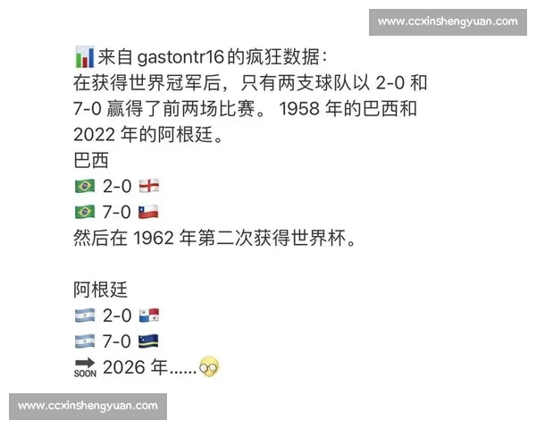 荣耀与梦想的碰撞,2026世界杯谁能实现 荣耀与梦想的碰撞,2026世界杯谁能实现