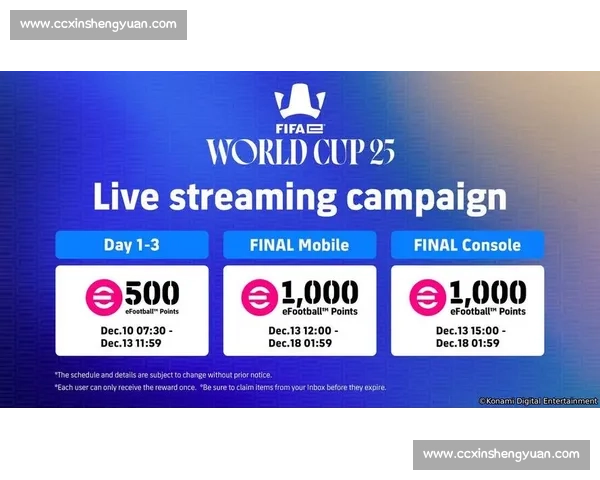 震惊!某国选手惊天逆转,FIFA电竞冠军赛黑马潜力无限! 震惊!某国选手惊天逆转,FIFA电竞冠军赛黑马潜力无限!