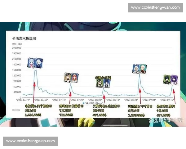 惊爆！某战队积分榜跌出前十，原因竟是……