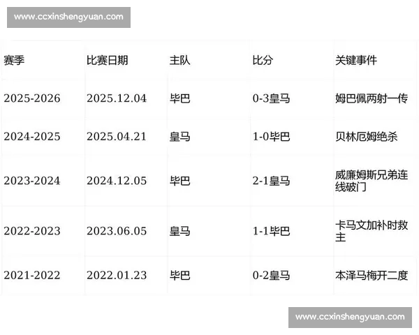 黑马突围,2026世界杯最佳射手黑马榜单出炉! 黑马突围,2026世界杯最佳射手黑马榜单出炉!