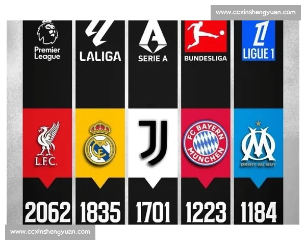 西班牙队名单看点十足！五大联赛豪门球员悉数在列！